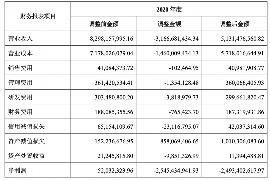 贵阳讨债公司